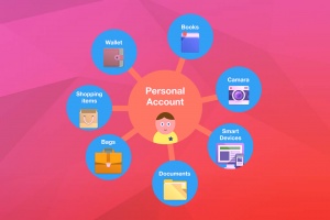 The "Personal Account" module